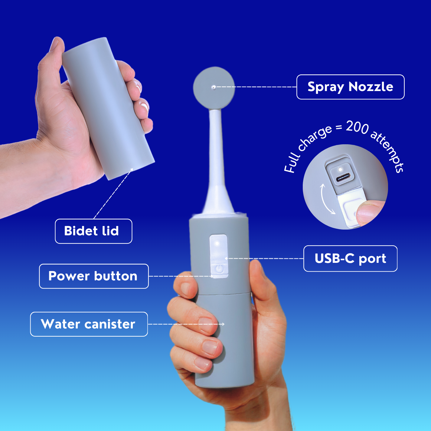 TK - Bumbumbidets - Portable Rechargeable Bidet