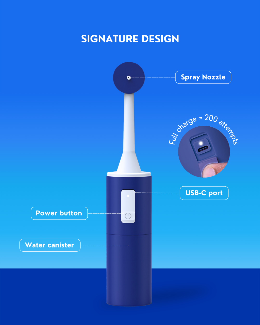 Blue handheld portable bidet with labeled parts on a blue background