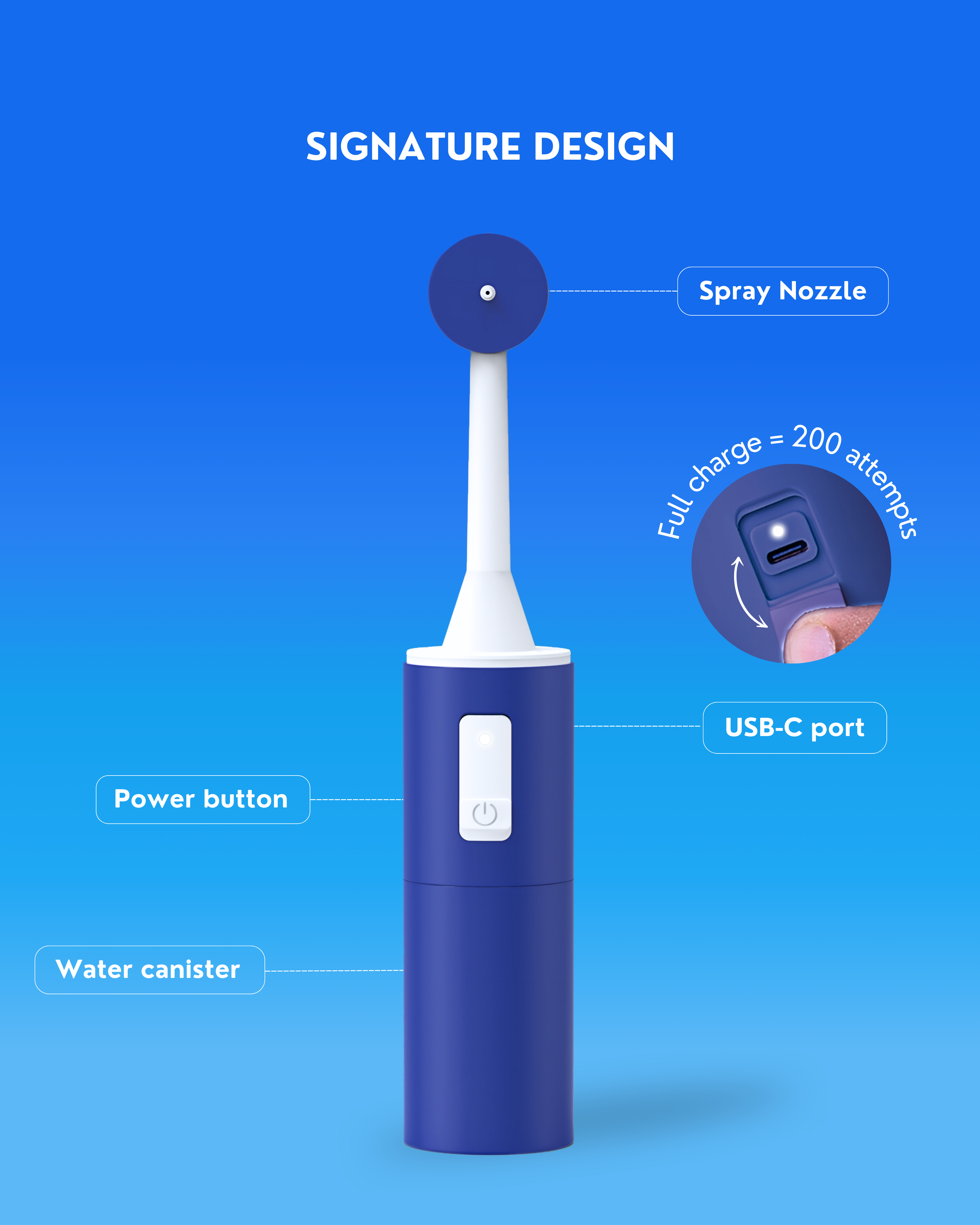 Blue Bumbumbidets™