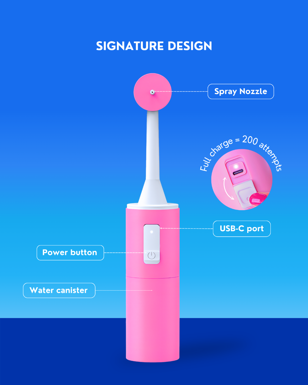 Pink handheld portable bidet with labeled parts on a blue background