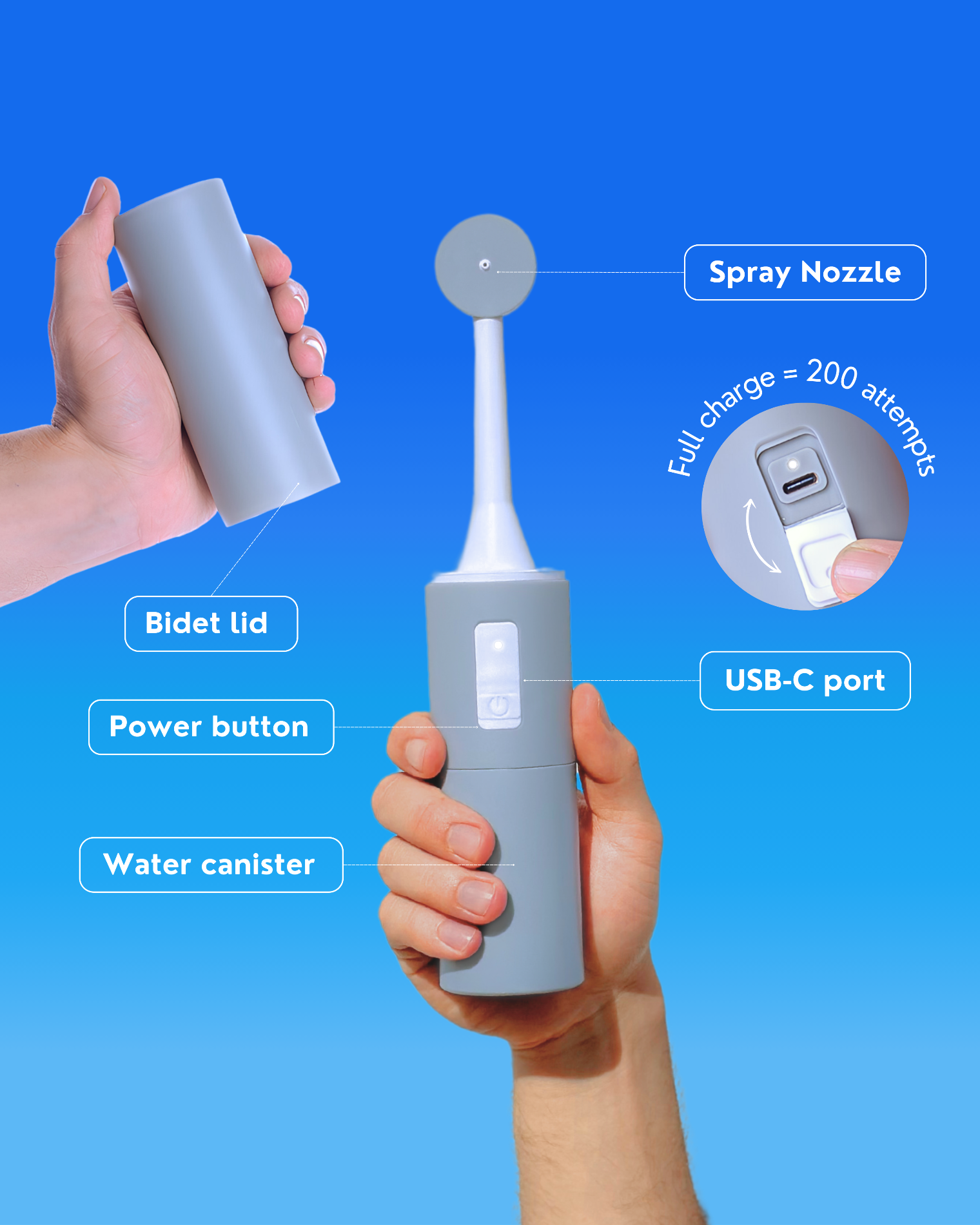 Hand holding portable bidet showing spray nozzle